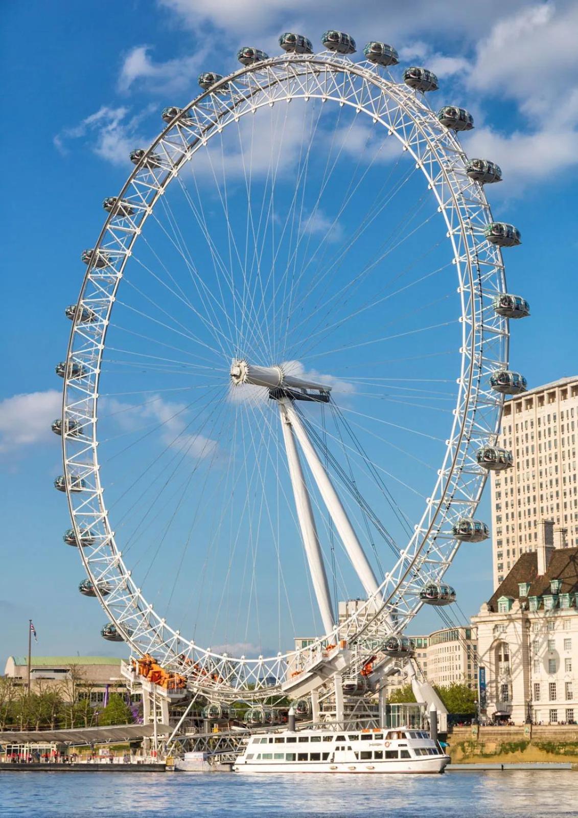 Spacious Room With City Skyline Views Close To London Eye 外观 照片